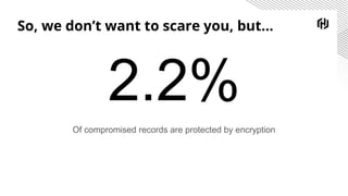 So, we don’t want to scare you, but...
2.2%
Of compromised records are protected by encryption
 