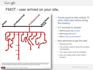 FMOT - user arrived on your site,

                              – Future guest is also visiting 10
                                other hotel sites before doing
                                the booking
                              – 3-7 seconds to answer
                                • Will this save me money?
                                • Will it save me time?
                                • Will it make my life better?

                              – Key elements to get the sale
                                • Screaming fast
                                • The photos need to show the comfort
                                  immediately
                                • The rates need must be available
                                • Give an instant idea of the hotel’s
                                  location.




                                                   Google Confidential and Proprietary   7
 