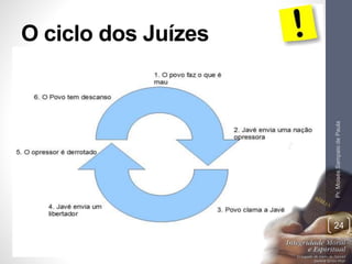 O ciclo dos Juízes 
Pr. Moisés Sampaio de Paula 
24 
 