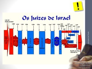 Pr. Moisés Sampaio de Paula 
26 
 