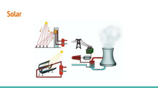 Solar
 