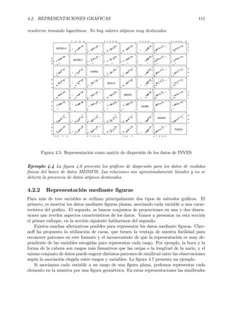 4.2. REPRESENTACIONES GRÁFICAS 111
resolverse tomando logaritmos. No hay valores atípicos muy destacados.
INTER.A
6 8 10 12 6 7 8 9 10 4 6 8 10 6 7 8 9 10 12
791113
6810
INTER.F
AGRIC.
6810
6810
BIOLO.
MEDIC.
7911
4812
QUIMI.
INGEN.
6810
7 8 9 11 13
681012
6 7 8 9 10 7 8 9 11 6 7 8 9 10
FISICA
Figura 4.5: Representación como matriz de dispersión de los datos de INVES
Ejemplo 4.4 La Þgura 4.6 presenta los gráÞcos de dispersión para los datos de medidas
Þsicas del banco de datos MEDIFIS. Las relaciones son aproximadamente lineales y no se
detecta la presencia de datos atípicos destacados.
4.2.2 Representación mediante Þguras
Para más de tres variables se utilizan principalmente dos tipos de métodos gráÞcos. El
primero, es mostrar los datos mediante Þguras planas, asociando cada variable a una carac-
terística del gráÞco. El segundo, es buscar conjuntos de proyecciones en una y dos dimen-
siones que revelen aspectos característicos de los datos. Vamos a presentar en esta sección
el primer enfoque, en la sección siguiente hablaremos del segundo.
Existen muchas alternativas posibles para representar los datos mediante Þguras. Cher-
noﬀ ha propuesto la utilización de caras, que tienen la ventaja de nuestra facilidad para
reconocer patrones en este formato y el inconveniente de que la representación es muy de-
pendiente de las variables escogidas para representar cada rasgo. Por ejemplo, la boca y la
forma de la cabeza son rasgos más llamativos que las orejas o la longitud de la nariz, y el
mismo conjunto de datos puede sugerir distintos patrones de similitud entre las observaciones
según la asociación elegida entre rasgos y variables. La Þgura 4.7 presenta un ejemplo.
Si asociamos cada variable a un rasgo de una Þgura plana, podemos representar cada
elemento en la muestra por una Þgura geométrica. En estas representaciones las similitudes
 