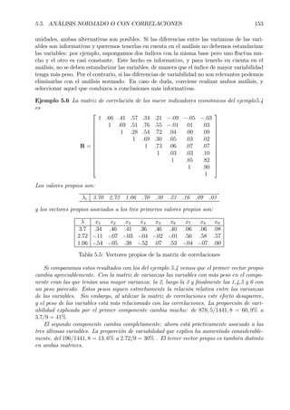 5.5. ANÁLISIS NORMADO O CON CORRELACIONES 153
unidades, ambas alternativas son posibles. Si las diferencias entre las varianzas de las vari-
ables son informativas y queremos tenerlas en cuenta en el análisis no debemos estandarizar
las variables: por ejemplo, supongamos dos índices con la misma base pero uno ßuctua mu-
cho y el otro es casi constante. Este hecho es informativo, y para tenerlo en cuenta en el
análisis, no se deben estandarizar las variables, de manera que el índice de mayor variabilidad
tenga más peso. Por el contrario, si las diferencias de variabilidad no son relevantes podemos
eliminarlas con el análisis normado. En caso de duda, conviene realizar ambos análisis, y
seleccionar aquel que conduzca a conclusiones más informativas.
Ejemplo 5.6 La matriz de correlación de los nueve indicadores económicos del ejemplo5.4
es
R =














1 .66 .41 .57 .34 .21 −.09 −.05 −.03
1 .69 .51 .76 .55 −.01 .01 .03
1 .28 .54 .72 .04 .00 .09
1 .69 .30 .05 .03 .02
1 .73 .06 .07 .07
1 .03 .03 .10
1 .85 .82
1 .90
1














Los valores propios son:
λi 3.70 2.72 1.06 .70 .30 .23 .16 .09 .03
y los vectores propios asociados a los tres primeros valores propios son:
λ x1 x2 x3 x4 x5 x6 x7 x8 x9
3.7 .34 .46 .41 .36 .46 .40 .06 .06 .08
2.72 -.11 -.07 -.03 -.04 -.02 -.01 .56 .58 .57
1.06 -.54 -.05 .38 -.52 .07 .53 -.04 -.07 .00
Tabla 5.5: Vectores propios de la matriz de correlaciones
Si comparamos estos resultados con los del ejemplo 5.4 vemos que el primer vector propio
cambia apreciablemente. Con la matriz de varianzas las variables con más peso en el compo-
nente eran las que tenían una mayor varianza: la 2, luego la 3 y Þnalmente las 1,4,5 y 6 con
un peso parecido. Estos pesos siguen estrechamente la relación relativa entre las varianzas
de las variables. Sin embargo, al utilizar la matriz de correlaciones este efecto desaparece,
y el peso de las variables está más relacionado con las correlaciones. La proporción de vari-
abilidad explicada por el primer componente cambia mucho: de 878, 5/1441, 8 = 60, 9% a
3.7/9 = 41%
El segundo componente cambia completamente: ahora está prácticamente asociado a las
tres últimas variables. La proporción de variabilidad que explica ha aumentado considerable-
mente, del 196/1441, 8 = 13, 6% a 2.72/9 = 30% . El tercer vector propio es también distinto
en ambas matrices.
 