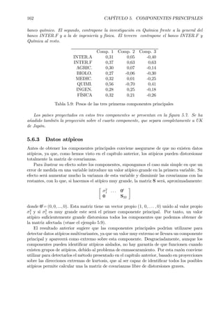 162 CAPÍTULO 5. COMPONENTES PRINCIPALES
banco químico. El segundo, contrapone la investigación en Química frente a la general del
banco INTER.F y a la de ingeniería y física. El tercero contrapone el banco INTER.F y
Química al resto.
Comp. 1 Comp. 2 Comp. 3
INTER.A 0,31 0,05 -0,40
INTER.F 0,37 0,63 0,63
AGRIC. 0,30 0,07 -0,14
BIOLO. 0,27 -0,06 -0,30
MEDIC. 0,32 0,01 -0,25
QUIMI. 0,56 -0,70 0,41
INGEN. 0,28 0,25 -0,18
FÍSICA 0,32 0,21 -0,26
Tabla 5.9: Pesos de las tres primeras componentes principales
Los países proyectados en estos tres componentes se presentan en la Þgura 5.7. Se ha
añadido también la proyección sobre el cuarto componente, que separa completamente a UK
de Japón.
5.6.3 Datos atípicos
Antes de obtener los componentes principales conviene asegurarse de que no existen datos
atípicos, ya que, como hemos visto en el capítulo anterior, los atípicos pueden distorsionar
totalmente la matriz de covarianzas.
Para ilustrar su efecto sobre los componentes, supongamos el caso más simple en que un
error de medida en una variable introduce un valor atípico grande en la primera variable. Su
efecto será aumentar mucho la varianza de esta variable y disminuir las covarianzas con las
restantes, con lo que, si hacemos el atípico muy grande, la matriz S será, aproximadamente:
·
σ2
1 . . . 00
0 S22
¸
donde 00
= (0, 0, ..., 0). Esta matriz tiene un vector propio (1, 0, . . . , 0) unido al valor propio
σ2
1 y si σ2
1 es muy grande este será el primer componente principal. Por tanto, un valor
atípico suÞcientemente grande distorsiona todos los componentes que podemos obtener de
la matriz afectada (véase el ejemplo 5.9).
El resultado anterior sugiere que las componentes principales podrían utilizarse para
detectar datos atípicos multivariantes, ya que un valor muy extremo se llevara un componente
principal y aparecerá como extremo sobre esta componente. Desgraciadamente, aunque los
componentes pueden identiÞcar atípicos aislados, no hay garantía de que funcionen cuando
existen grupos de atípicos, debido al problema de enmascaramiento. Por esta razón conviene
utilizar para detectarlos el método presentado en el capítulo anterior, basado en proyecciones
sobre las direcciones extremas de kurtosis, que al ser capaz de identiÞcar todos los posibles
atípicos permite calcular una la matriz de covarianzas libre de distorsiones graves.
 
