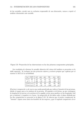 5.6. INTERPRETACIÓN DE LOS COMPONENTES 165
de las variables, siendo casi en exclusiva responsable de una dimensión, vamos a repetir el
análisis eliminando esta variable.
Figura 5.9: Proyección de las observaciones en las dos primeras componentes principales.
Los resultados de eliminar la variable diámetro del cráneo del análisis se presentan en la
tabla siguiente. Se incluyen los dos primeros valores y vectores propios que explican por sí
mismos el 92% de la variabilidad.
λh Ph% est pes pie lbr aes drt
5.1 85 .43 .41 .42 .41 .39 .38
.4 7 .08 -.32 .17 -.04 -.60 .71
Corr(z1xi) .97 .93 .95 .93 .88 .86
Corr(z2xi) .05 -.20 .11 -.030 -.38 .45
El primer componente es de nuevo una media ponderada que indica el tamaño de las personas,
dando el mayor peso a la estatura de la persona. El segundo es de forma, ya que contrapone
la longitud de la pierna a la anchura de la espalda y tiene peso positivo en las longitudes (del
pie y estatura), y negativo en el peso. La proyección de los datos sobre el plano deÞnido por
los dos componentes se presenta en la Þgura 5.10. Se observa que el primer componente de
”tamaño” separa como antes los hombres de las mujeres, y que el segundo componente al ser
 