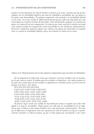 5.6. INTERPRETACIÓN DE LOS COMPONENTES 169
positivo son las esperanzas de vida de hombres y mujeres y la renta, mientras que las de peso
negativo son la mortalidad infantil y las tasas de natalidad y mortalidad, que son bajas en
los países más desarrollados. El segundo componente esta asociado a la mortalidad infantil
y a la renta, con lo que resulta de diÞcil interpretación ya que mide una dimensión que está
incorrelada con el primer término de desarrollo. Para interpretarla, la Þgura 5.14 muestra los
paises en el plano de los dos componentes. Se observa que existe una fuerte relación no lineal
entre ambos y aunque los componentes están incorrelados no son claramente independientes.
El primer componente podemos suponer que ordena a los países por desarrollo y el segundo
tiene en cuanta la mortalidad infantil y tiene una relación no lineal con la renta.
Figura 5.14: Representacion de los dos primeros componentes para los datos de Mundodes
En los diagramas de dispersión vimos que relaciones entre las variables eran no lineales,
por lo que vamos a repetir el análisis para las variables en logaritmos. Los valores propios de
la matriz de correlaciones de las variables en logaritmos no cambian mucho, pero los vectores
propios sí lo hacen. Son ahora:
PC1 PC2 PC3 PC4 PC5 PC6
0.403 0.435 -0.376 -0.436 -0.562 0.033
0.307 -0.831 0.011 -0.457 -0.077 -0.020
0.433 0.267 -0.023 -0.331 0.793 0.051
-0.441 0.147 0.224 -0.531 0.019 -0.672
-0.446 0.071 0.213 -0.454 -0.012 0.738
-0.403 -0.149 -0.873 -0.057 0.223 -0.008
El primero sigue siendo una medida de desarrollo pero ahora el segundo esta sobre todo
ligado a la tasa de mortalidad. Separa paises con alta tasa de mortalidad de los de baja.
Vemos que el último vector propio también tiene una interesante interpretación. Nos dice
que la diferencia en logaritmos entre las esperanzas de vida de hombres y mujeres es prácti-
camente constante en todos los países, ya que el valor propio que corresponde a este vector
 