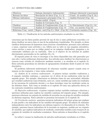 1.2. ESTRUCTURA DEL LIBRO 17
Objetivos Enfoque descriptivo (información) Enfoque inferencial (conocimiento
Resumir los datos Descripción de datos (Cap. 3 y 4) Constr. de modelos (Cap 9, 10 y1
Obtener indicadores Componentes principales (Cap. 5) Análisis Factorial (Cap. 12)
Escalas multid. (Cap.6)
Análisis de Correspon.(Cap. 7)
ClasiÞcar Análisis de Conglomerados (Cap. 8) A. Discriminante (Cap.13 y 14)
Construir grupos Análisis de Conglomerados (Cap. 8) Clas. con mezclas (Cap 15)
Relacionar Conj. variab. Regres. mul.(Cap 3) y Mult. (Cap 16) Correlación canónica (Cap. 16)
Tabla 1.1: ClasiÞcación de los métodos multivariantes estudiados en este libro
conocemos que los datos pueden provenir de una de dos (o más) poblaciones conocidas y se
desea clasiÞcar un nuevo dato en una de las poblaciones consideradas. Por ejemplo, se desea
clasiÞcar declaraciones de impuestos como correctas o fraudulentas, personas como enfermos
o sanos, empresas como solventes o no, billetes por su valor en una maquina automática,
cartas escritas a mano por su código postal en un máquina clasiÞcadora, preguntas a un
contestador telefónico por su contenido. Este es el objetivo de los métodos de análisis
discriminante presentados en los capítulos 13 y 14.
El segundo punto de vista es investigar si los datos disponibles han sido generados por
una sola o varias poblaciones desconocidas. Los métodos para clasiÞcar las observaciones se
conocen como métodos de clasiÞcación mediante mezclas, y se estudian en el capítulo 15.
Estos métodos generalizan los métodos de agrupamiento estudiados desde el punto de vista
descriptivo.
El problema inferencial multivariante de relacionar variables aparece cuando estas se
separan en dos conjuntos, y tiene varias variantes:
(1) Análisis de la varianza multivariante: el primero incluye variables cualitativas y
el segundo variables continuas, y queremos ver el efecto de las cualitativas sobre las del
segundo grupo. Por ejemplo, observamos en distintas clases de una universidad, deÞnidas
por variables cualitativas como titulación, curso etc, varias variables que miden los resultados
de las encuestas de evaluación docente y se desea investigar como los resultados varían en
las distintos clases. Este tema se estudia en el capítulo 10 como una aplicación directa de
los contrastes estadísticos multivariantes
(2) Regresión multivariante: el primer conjunto incluye variables continuas o discretas y
queremos utilizarlas para explicar las variables continuas del segundo grupo. Por ejemplo,
queremos relacionar un conjunto de variables de inversión con un grupo de variables resultado
en distintas empresas. Estos métodos se presentan brevemente en el capítulo 16.
(3) Correlación canónica: queremos encontrar indicadores del primer grupo que explique
lo más posible a los indicadores de las variables del segundo grupo. El número de relaciones
independientes entre los indicadores nos informa respecto a la dimensión de la relación. Por
ejemplo, queremos buscar indicadores de la inversión en empresas, medida por un conjunto
de variables, que explicen indicadores de resultado, construidos también como resumen de un
conjunto de variables de resultados económicos. Estos métodos se desarrollan en el capítulo
16.
La tabla1.1 resume la clasiÞcación de métodos multivariantes estudiados en el libro.
 