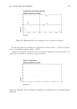 6.6. ESCALADO NO MÉTRICO 197
Configuración de estímulos derivada
Modelo de distancia euclídea
Dimensión 1
2.01.51.0.50.0-.5-1.0-1.5
Dimensión2
2.0
1.5
1.0
.5
0.0
-.5
-1.0
-1.5
m7
m6
m5
m4 m3
m2
m1
Figura 6.5: Representación de los productos con el escalado no métrico
El valor del coeÞciente al Þnalizar la estimación no lineal es Stress = .14134 y la propor-
ción de variabilidad explicada, RSQ = .87957.
La Þgura 6.6 presenta la relación entre las distancias obtenidas y las observaciones. Se
aprecia que la relación es monótona, aunque no lineal.
Gráfico Transformación
Modelo de distancia euclídea
Observaciones
1086420
Distancias
3.5
3.0
2.5
2.0
1.5
1.0
.5
Figura 6.6: Relación entre las distancias originales y las calculadas por el escalado multidi-
mensional
 