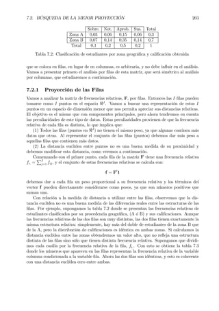 7.2. BÚSQUEDA DE LA MEJOR PROYECCIÓN 203
Sobre. Not. Aprob. Sus. Total
Zona A 0,03 0,06 0,15 0,06 0,3
Zona B 0,07 0,14 0,35 0,14 0,7
Total 0,1 0,2 0,5 0,2 1
Tabla 7.2: ClasiÞcación de estudiantes por zona geográÞca y caliÞcación obtenida
que se coloca en Þlas, en lugar de en columnas, es arbitraria, y no debe inßuir en el análisis.
Vamos a presentar primero el análisis por Þlas de esta matriz, que será simétrico al análisis
por columnas, que estudiaremos a continuación.
7.2.1 Proyección de las Filas
Vamos a analizar la matriz de frecuencias relativas, F, por Þlas. Entonces las I Þlas pueden
tomarse como I puntos en el espacio <J
. Vamos a buscar una representación de estos I
puntos en un espacio de dimensión menor que nos permita apreciar sus distancias relativas.
El objetivo es el mismo que con componentes principales, pero ahora tendremos en cuenta
las peculiaridades de este tipo de datos. Estas peculiaridades provienen de que la frecuencia
relativa de cada Þla es distinta, lo que implica que:
(1) Todos las Þlas (puntos en <J
) no tienen el mismo peso, ya que algunas continen más
datos que otras. Al representar el conjunto de las Þlas (puntos) debemos dar más peso a
aquellas Þlas que contienen más datos.
(2) La distancia euclídea entre puntos no es una buena medida de su proximidad y
debemos modiÞcar esta distancia, como veremos a continuación.
Comenzando con el primer punto, cada Þla de la matriz F tiene una frecuencia relativa
fi. =
PJ
j=1 fij, y el conjunto de estas frecuencias relativas se calcula con:
f = F0
1
debemos dar a cada Þla un peso proporcional a su frecuencia relativa y los términos del
vector f pueden directamente considerarse como pesos, ya que son números positivos que
suman uno.
Con relación a la medida de distancia a utilizar entre las Þlas, observemos que la dis-
tancia euclídea no es una buena medida de las diferencias reales entre las estructuras de las
Þlas. Por ejemplo, supongamos la tabla 7.2 donde se presentan las frecuencias relativas de
estudiantes clasiÞcados por su procedencia geográÞca, (A ó B) y sus caliÞcaciones. Aunque
las frecuencias relativas de las dos Þlas son muy distintas, las dos Þlas tienen exactamente la
misma estructura relativa: simplemente, hay más del doble de estudiantes de la zona B que
de la A, pero la distribución de caliÞcaciones es idéntica en ambas zonas. Si calculamos la
distancia euclídea entre las zonas obtendremos un valor alto, que no reßeja una estructura
distinta de las Þlas sino sólo que tienen distinta frecuencia relativa. Suponganos que dividi-
mos cada casilla por la frecuencia relativa de la Þla, fi.. Con esto se obtiene la tabla 7.3
donde los números que aparecen en las Þlas representan la frecuencia relativa de la variable
columna condicionada a la variable Þla. Ahora las dos Þlas son idénticas, y esto es coherente
con una distancia euclídea cero entre ambas.
 