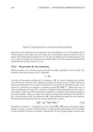 210 CAPÍTULO 7. ANÁLISIS DE CORRESPONDENCIAS
Figura 7.2: Proyección de las características de los productos
aparentes por las elecciones de las personas: las características c3 y c4 son elegidas por la
misma persona y por nadie más, por lo que estas características aparecen juntas en un ex-
tremo. En el lado opuesto aparecen la c1 y c6, que son elegidas por la misma persona, y las
c2 y c5 que son elegidas por personas que también eligen la c6. En la segunda dimensión las
características extremas son las c1 y c2.
7.2.2 Proyección de las columnas
Podemos aplicar a las columnas de la matriz F un análisis equivalente al de las Þlas. Las
columnas serán ahora puntos en <I
. Llamando
c = F0
1
al vector de frecuencias relativas de las columnas y Dc a la matriz diagonal que contiene
estas frecuencias relativas en la diagonal principal, de acuerdo con la sección anterior la
mejor representación de los J puntos (columnas) en un espacio de dimensión menor, con la
métrica χ2
conducirá, por simetría, a estudiar la matriz D−1
c F0
D
−1/2
f . Observemos que, si
ahora consideramos la matriz F0
y volvemos al problema de representarla por Þlas (que es
equivalente a representar F por columnas), el problema es idéntico al que hemos resuelto en
la sección anterior. Ahora la matriz que contiene las frecuencias relativas de las Þlas F0
es
Dc y la que contiene la de las columnas es Df . Intercambiando el papel de estas matrices,
las direcciones de proyección son los vectores propios de la matriz
Z Z0
= D
−1/2
f FD−1
c F0
D
−1/2
f (7.13)
donde Z es la matriz I × J deÞnida por (7.10). Como Z0
Z y ZZ0
tienen los mismos valores
propios no nulos, esa matriz tendrá también un valor propio unidad ligado al vector propio
1. Esta solución trivial no se considera. Llamando b al vector propio ligado al mayor valor
 