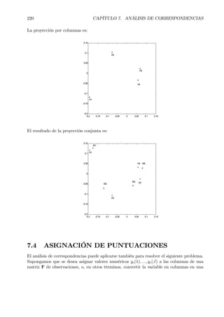 220 CAPÍTULO 7. ANÁLISIS DE CORRESPONDENCIAS
La proyección por columnas es:
-0.2 -0.15 -0.1 -0.05 0 0.05 0.1 0.15
-0.2
-0.15
-0.1
-0.05
0
0.05
0.1
0.15
H1
H2
H3
H4
El resultado de la proyección conjunta es:
-0.2 -0.15 -0.1 -0.05 0 0.05 0.1 0.15
-0.2
-0.15
-0.1
-0.05
0
0.05
0.1
0.15
M1
H1
M2
H2
M3 H3
M4H4
7.4 ASIGNACIÓN DE PUNTUACIONES
El análisis de correspondencias puede aplicarse también para resolver el siguiente problema.
Supongamos que se desea asignar valores numéricos yc(1), ..., yc(J) a las columnas de una
matriz F de observaciones, o, en otros términos, convertir la variable en columnas en una
 