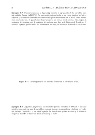 254 CAPÍTULO 8. ANÁLISIS DE CONGLOMERADOS
Ejemplo 8.7 El dendrograma de la Þgura8.24 muestra la agrupación de las variables para
las medidas físicas, MEDIFIS. La correlación más estrecha se da entre longitud del pie y
estatura, y la variable diámetro del cráneo esta poco relacionada con el resto como obtuvi-
mos anteriormente. Si quisiésemos hacer grupos a un primer nivel tenemos tres grupos de
variables, de longitud, con 4 variables, de anchura, con dos, y el diámetro de la cabeza. A
un nivel superior quedan todas las variables en un lado y el diámetro de la cabeza en el otro.
Figura 8.24: Dendrograma de las medidas físicas con el criterio de Ward.
Ejemplo 8.8 La Þgura 8.25 presenta los resultados para las variables de INVES. A un nivel
bajo tenemos cuatro grupos de variables: química, ingeniería, agricultura y biología y el resto,
que incluye 4 variables. A un nivel superior los dos últimos grupos se unen y la distancia
mayor se da entre el banco de datos químicos y el resto.
 