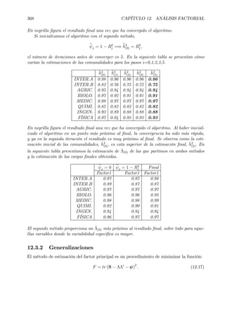 368 CAPÍTULO 12. ANÁLISIS FACTORIAL
En negrilla Þgura el resultado Þnal una vez que ha convergido el algoritmo.
Si inicializamos el algoritmo con el segundo método,
bψj = 1 − R2
j =⇒ bh2
(0) = R2
j ,
el número de iteraciones antes de converger es 5. En la siguiente tabla se presentan cómo
varían la estimaciones de las comunalidades para los pasos i=0,1,2,3,5.
ˆh2
(0)
ˆh2
(1)
ˆh2
(2)
ˆh2
(3)
ˆh2
(5)
INTER.A 0.98 0.96 0.96 0.96 0.96
INTER.B 0.82 0.76 0.75 0.75 0.75
AGRIC. 0.95 0.94 0.94 0.94 0.94
BIOLO. 0.97 0.92 0.91 0.91 0.91
MEDIC. 0.98 0.97 0.97 0.97 0.97
QUIMI. 0.85 0.82 0.82 0.82 0.82
INGEN. 0.93 0.89 0.88 0.88 0.88
FÍSICA 0.97 0.94 0.93 0.93 0.93
En negrilla Þgura el resultado Þnal una vez que ha convergido el algoritmo. Al haber inicial-
izado el algoritmo en un punto más próximo al Þnal, la convergencia ha sido más rápida,
y ya en la segunda iteración el resultado es muy próximo al Þnal. Se observa como la esti-
mación inicial de las comunalidades, ˆh2
(0), es cota superior de la estimación Þnal, ˆh2
(5). En
la siguiente tabla presentamos la estimación de ˆΛ(0) de las que partimos en ambos métodos
y la estimación de las cargas Þnales obtenidas.
bψj = 0 bψj = 1 − R2
j Final
Factor1 Factor1 Factor1
INTER.A 0.97 0.97 0.98
INTER.B 0.89 0.87 0.87
AGRIC. 0.97 0.97 0.97
BIOLO. 0.96 0.96 0.95
MEDIC. 0.98 0.98 0.99
QUIMI. 0.92 0.90 0.91
INGEN. 0.94 0.94 0.94
FÍSICA 0.96 0.97 0.97
El segundo método proporciona un ˆΛ(0) más próximo al resultado Þnal, sobre todo para aque-
llas variables donde la variabilidad especíÞca es mayor.
12.3.2 Generalizaciones
El método de estimación del factor principal es un procedimiento de minimizar la función:
F = tr (S − ΛΛ0
− ψ)
2
. (12.17)
 