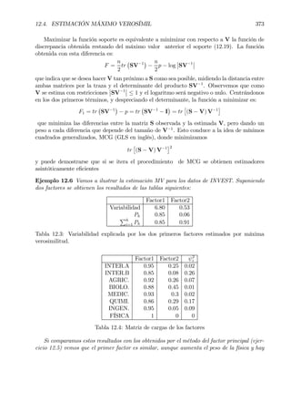 12.4. ESTIMACIÓN MÁXIMO VEROSÍMIL 373
Maximizar la función soporte es equivalente a minimizar con respecto a V la función de
discrepancia obtenida restando del máximo valor anterior el soporte (12.19). La función
obtenida con esta diferencia es:
F =
n
2
tr
¡
SV−1
¢
−
n
2
p − log
¯
¯SV−1
¯
¯
que indica que se desea hacer V tan próximo a S como sea posible, midiendo la distancia entre
ambas matrices por la traza y el determinante del producto SV−1
. Observemos que como
V se estima con restricciones
¯
¯SV−1
¯
¯ ≤ 1 y el logaritmo será negativo o nulo. Centrándonos
en los dos primeros términos, y despreciando el determinante, la función a minimizar es:
F1 = tr
¡
SV−1
¢
− p = tr
¡
SV−1
− I
¢
= tr
£
(S − V) V−1
¤
que minimiza las diferencias entre la matriz S observada y la estimada V, pero dando un
peso a cada diferencia que depende del tamaño de V−1
. Esto conduce a la idea de mínimos
cuadrados generalizados, MCG (GLS en inglés), donde minimizamos
tr
£
(S − V) V−1
¤2
y puede demostrarse que si se itera el procedimiento de MCG se obtienen estimadores
asintóticamente eÞcientes
Ejemplo 12.6 Vamos a ilustrar la estimación MV para los datos de INVEST. Suponiendo
dos factores se obtienen los resultados de las tablas siguientes:
Factor1 Factor2
Variabilidad 6.80 0.53
Ph 0.85 0.06
Ph
i=1 Ph 0.85 0.91
Tabla 12.3: Variabilidad explicada por los dos primeros factores estimados por máxima
verosimilitud.
Factor1 Factor2 ψ2
i
INTER.A 0.95 0.25 0.02
INTER.B 0.85 0.08 0.26
AGRIC. 0.92 0.26 0.07
BIOLO. 0.88 0.45 0.01
MEDIC. 0.93 0.3 0.02
QUIMI. 0.86 0.29 0.17
INGEN. 0.95 0.05 0.09
FÍSICA 1 0 0
Tabla 12.4: Matriz de cargas de los factores
Si comparamos estos resultados con los obtenidos por el método del factor principal (ejer-
cicio 12.5) vemos que el primer factor es similar, aunque aumenta el peso de la física y hay
 