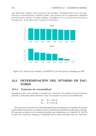 374 CAPÍTULO 12. ANÁLISIS FACTORIAL
más diferencias relativas entre los pesos de las variables. El segundo factor tiene más cam-
bios pero su interpretación es también similar. Las varianzas de los componentes especíÞcos
presentan pocos cambios con ambos enfoques. Las Þguras 12.2 y 12.3 presentan los pesos y
la proyección de los datos sobre el plano de los factores.
FISICA INTER.A INGEN. MEDIC. AGRIC. BIOLO. QUIMI. INTER.F
0.00.20.40.60.81.0
Factor1
BIOLO. MEDIC. QUIMI. AGRIC. INTER.A INTER.F INGEN. FISICA
0.00.10.20.30.4
Factor2
Figura 12.2: Pesos de los variables de INVEST en los dos factores estimados por MV.
12.5 DETERMINACIÓN DEL NÚMERO DE FAC-
TORES
12.5.1 Contraste de verosimilitud
Supongamos que se ha estimado un modelo con m factores. El contraste de que la descom-
posición es adecuada puede plantearse como un contraste de razón de verosimilitudes:
H0 : V = ΛΛ0
+ψ
H1 : V 6= ΛΛ0
+ψ.
Este contraste recuerda al de esfericidad parcial que estudiamos en el capítulo 10, aunque
existen diferencias porque no exigimos que los componentes especíÞcos tengan igual varianza.
El contraste se deduce con los mismos principios que estudiamos en el capítulo 10. Sea ˆV0
el valor de la matriz de varianzas y covarianzas de los datos estimados bajo H0. Entonces,
 