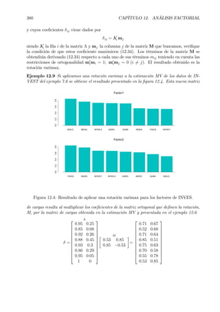 380 CAPÍTULO 12. ANÁLISIS FACTORIAL
y cuyos coeÞcientes δij viene dados por
δij = λ0
i mj
siendo λ0
i la Þla i de la matriz Λ y mj la columna j de la matriz M que buscamos, veriÞque
la condición de que estos coeÞciente maximicen (12.34). Los términos de la matriz M se
obtendrán derivando (12.34) respecto a cada uno de sus términos mij teniendo en cuenta las
restricciones de ortogonalidad m0
imi = 1; m0
imj = 0 (i 6= j). El resultado obtenido es la
rotación varimax.
Ejemplo 12.9 Si aplicamos una rotación varimax a la estimación MV de los datos de IN-
VEST del ejemplo 7.6 se obtiene el resultado presentado en la Þgura 12.4. Esta nueva matriz
BIOLO. MEDIC. INTER.A AGRIC. QUIMI. INGEN. FISICA INTER.F
0.00.20.40.60.8
Factor1
FISICA INGEN. INTER.F INTER.A AGRIC. MEDIC. QUIMI. BIOLO.
0.00.20.40.60.8
Factor2
Figura 12.4: Resultado de aplicar una rotación varimax para los factores de INVES.
de cargas resulta al multiplicar los coeÞcientes de la matriz ortogonal que deÞnen la rotación,
M, por la matriz de cargas obtenida en la estimación MV y presentada en el ejemplo 12.6
δ =
Λ











0.95 0.25
0.85 0.08
0.92 0.26
0.88 0.45
0.93 0.3
0.86 0.29
0.95 0.05
1 0












M·
0.53 0.85
0.85 −0.53
¸
=












0.71 0.67
0.52 0.68
0.71 0.64
0.85 0.51
0.75 0.63
0.70 0.58
0.55 0.78
0.53 0.85












 