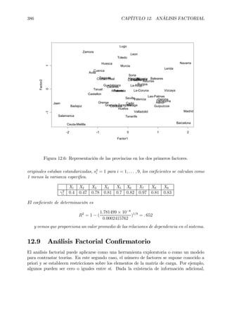 386 CAPÍTULO 12. ANÁLISIS FACTORIAL
Factor1
Factor2
-2 -1 0 1 2
-101
Almeria
Cadiz
CordobaGranada
Huelva
Jaen
Malaga
Sevilla
Huesca
Teruel
Zaragoza
Asturias
Baleares
Las-Palmas
Tenerife
Cantabria
Avila
Burgos
Leon
Palencia
Salamanca
Segovia
Soria
Valladolid
Zamora
Albacete
Ciudad-Real
Cuenca
Guadalajara
Toledo
Barcelona
Gerona
Lerida
Tarragona
Alicante
Castellon
Valencia
Badajoz
Caceres
La-Coruna
Lugo
Orense
Pontevedra
Madrid
Murcia
Navarra
Alava
Guipuzcoa
Vizcaya
La-Rioja
Ceuta-Melilla
Figura 12.6: Representación de las provincias en los dos primeros factores.
originales estaban estandarizadas, s2
i = 1 para i = 1, . . . , 9, los coeÞcientes se calculan como
1 menos la varianza especiÞca.
X1 X2 X3 X4 X5 X6 X7 X8 X9
γ2
i 0.4 0.47 0.78 0.81 0.7 0.82 0.97 0.81 0.83
El coeÞciente de determinación es
R2
= 1 − (
1.781499 × 10−8
0.0002415762
)1/9
= . 652
y vemos que proporciona un valor promedio de las relaciones de dependencia en el sistema.
12.9 Análisis Factorial ConÞrmatorio
El análisis factorial puede aplicarse como una herramienta exploratoria o como un modelo
para contrastar teorías. En este segundo caso, el número de factores se supone conocido a
priori y se establecen restricciones sobre los elementos de la matriz de carga. Por ejemplo,
algunos pueden ser cero o iguales entre sí. Dada la existencia de información adicional,
 
