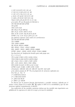 422 CAPÍTULO 13. ANÁLISIS DISCRIMINANTE
1 3.97 2.16 6.97 2.22 1.50 .48
2 7.38 5.51 31.69 4.92 5.31 .66
3 1.85 1.37 1.734 2.51 2.18 .44
4 10.01 3.77 46.02 7.92 9.73 1.69
5 5.685 4.79 30.58 7.09 7.03 1.04
Total 13.69 4.68 46.30 9.72 11.13 1.64
y la matriz W con 86 grados de libertad es
TN TM MI EH EM LPNB
TN 46.90
TM 11.89 15.63
MI 139.41 87.49 1007.64
EH -27.42 -18.76 -169.71 37.55
EM -31.88 -21.08 -194.29 40.52 46.20
LPNB -3.54 -2.18 -22.42 4.60 5.43 1.25
que podemos expresar como matriz de correlaciones:
TN TM MI EH EM LPNB
TN 1.00000
TM .43930 1.00000
MI .64128 .69719 1.00000
EH -.65345 -.77451 -.87247 1.00000
EM -.68487 -.78452 -.90052 .97278 1.00000
LPNB -.46341 -.49350 -.63275 .67245 .71588 1.00000
Las funciones de clasiÞcación lineales para cada grupo son:
G = 1 2 3 4 5
TN 3.4340 3.7363 3.3751 3.6194 3.9314
TM 9.7586 9.1856 9.6773 8.6879 8.9848
MI 1.7345 1.7511 1.7387 1.7107 1.6772
EH -.1319 .28153 .7638 1.7363 .59934
EM 16.962 16.3425 15.780 14.347 15.342
LPNB -9.422 -8.2661 -5.999 -6.703 -7.053
(Constante) -690.658 -683.135 -690.227 -642.071 -647.1495
y los valores propios de W−1
B y la proporción de variacion explicada son:
Fcn Val. pr. Var. %
1* 3.9309 69.33 69.33
2* 1.1706 20.65 89.97
3* .4885 8.62 98.59
4* .0802 1.41 100.00
Se observa que la primera función discriminante o variable canónica, deÞnida por el
primer vector propio de la matriz W−1
B explica el 69% de la variabilidad y que las dos
primeras explican conjuntamente el 89,97%.
Los coeÞcientes de las variables canónicas indican que las variable más importantes son
globalmente la esperanza de vida de la mujer y la tasa de natalidad.
 