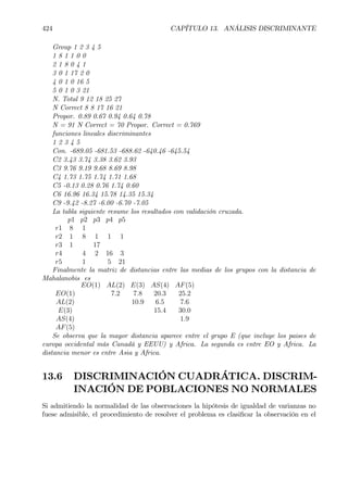 424 CAPÍTULO 13. ANÁLISIS DISCRIMINANTE
Group 1 2 3 4 5
1 8 1 1 0 0
2 1 8 0 4 1
3 0 1 17 2 0
4 0 1 0 16 5
5 0 1 0 3 21
N. Total 9 12 18 25 27
N Correct 8 8 17 16 21
Propor. 0.89 0.67 0.94 0.64 0.78
N = 91 N Correct = 70 Propor. Correct = 0.769
funciones lineales discriminantes
1 2 3 4 5
Con. -689.05 -681.53 -688.62 -640.46 -645.54
C2 3.43 3.74 3.38 3.62 3.93
C3 9.76 9.19 9.68 8.69 8.98
C4 1.73 1.75 1.74 1.71 1.68
C5 -0.13 0.28 0.76 1.74 0.60
C6 16.96 16.34 15.78 14.35 15.34
C9 -9.42 -8.27 -6.00 -6.70 -7.05
La tabla siguiente resume los resultados con validación cruzada.
p1 p2 p3 p4 p5
r1 8 1
r2 1 8 1 1 1
r3 1 17
r4 4 2 16 3
r5 1 5 21
Finalmente la matriz de distancias entre las medias de los grupos con la distancia de
Mahalanobis es
EO(1) AL(2) E(3) AS(4) AF(5)
EO(1) 7.2 7.8 20.3 25.2
AL(2) 10.9 6.5 7.6
E(3) 15.4 30.0
AS(4) 1.9
AF(5)
Se observa que la mayor distancia aparece entre el grupo E (que incluye los paises de
europa occidental más Canadá y EEUU) y Africa. La segunda es entre EO y Africa. La
distancia menor es entre Asia y Africa.
13.6 DISCRIMINACIÓN CUADRÁTICA. DISCRIM-
INACIÓN DE POBLACIONES NO NORMALES
Si admitiendo la normalidad de las observaciones la hipótesis de igualdad de varianzas no
fuese admisible, el procedimiento de resolver el problema es clasiÞcar la observación en el
 