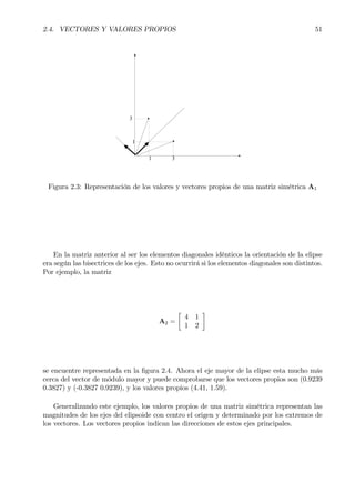 2.4. VECTORES Y VALORES PROPIOS 51
31
3
1
Figura 2.3: Representación de los valores y vectores propios de una matriz simétrica A1
En la matriz anterior al ser los elementos diagonales idénticos la orientación de la elipse
era según las bisectrices de los ejes. Esto no ocurrirá si los elementos diagonales son distintos.
Por ejemplo, la matriz
A2 =
·
4 1
1 2
¸
se encuentre representada en la Þgura 2.4. Ahora el eje mayor de la elipse esta mucho más
cerca del vector de módulo mayor y puede comprobarse que los vectores propios son (0.9239
0.3827) y (-0.3827 0.9239), y los valores propios (4.41, 1.59).
Generalizando este ejemplo, los valores propios de una matriz simétrica representan las
magnitudes de los ejes del elipsoide con centro el origen y determinado por los extremos de
los vectores. Los vectores propios indican las direcciones de estos ejes principales.
 
