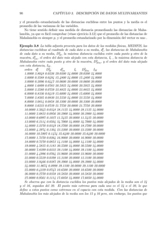 90 CAPÍTULO 3. DESCRIPCIÓN DE DATOS MULTIVARIANTES
y el promedio estandarizado de las distancias euclídeas entre los puntos y la media es el
promedio de las varianzas de las variables.
No tiene sentido deÞnir una medida de distancia promediando las distancias de Maha-
lanobis, ya que es fácil comprobar (véase ejercicio 3.12) que el promedio de las distancias de
Mahalanobis es siempre p, y el promedio estandarizado por la dimensión del vector es uno .
Ejemplo 3.8 La tabla adjunta presenta para los datos de las medidas físicas, MEDIFIS, las
distancias euclídeas al cuadrado de cada dato a su media, d2
e, las distancias de Mahalanobis
de cada dato a su media, D2
M , la máxima distancia euclídea entre cada punto y otro de la
muestra, d2
em, el orden del dato más alejado con esta distancia, Ie , la máxima distancia de
Mahalanobis entre cada punto y otro de la muestra, D2
Mm, y el orden del dato más alejado
con esta distancia, IM .
orden d2
e D2
M d2
em Ie D2
Mm IM
1.0000 3.8048 0.0226 29.0200 24.0000 29.0200 24.0000
2.0000 0.3588 0.0494 15.4800 24.0000 15.4800 24.0000
3.0000 0.2096 0.0447 10.0600 20.0000 10.0600 20.0000
4.0000 1.6899 0.0783 20.5925 24.0000 20.5925 24.0000
5.0000 2.2580 0.0759 23.8825 24.0000 23.8825 24.0000
6.0000 0.8336 0.0419 15.6000 24.0000 15.6000 24.0000
7.0000 2.8505 0.0830 23.5550 24.0000 23.5550 24.0000
8.0000 3.0814 0.0858 20.3300 20.0000 20.3300 20.0000
9.0000 3.6233 0.0739 21.7750 20.0000 21.7750 20.0000
10.0000 3.5045 0.0348 28.1125 24.0000 28.1125 24.0000
11.0000 2.0822 0.0956 20.2900 24.0000 20.2900 24.0000
12.0000 0.6997 0.1037 11.5425 20.0000 11.5425 20.0000
13.0000 6.2114 0.0504 34.7900 24.0000 34.7900 24.0000
14.0000 2.2270 0.0349 18.2700 20.0000 18.2700 20.0000
15.0000 4.2974 0.1304 23.2200 20.0000 23.2200 20.0000
16.0000 10.5907 0.1454 35.6400 20.0000 35.6400 20.0000
17.0000 1.7370 0.0264 16.9000 20.0000 16.9000 20.0000
18.0000 0.7270 0.0853 14.1100 24.0000 14.1100 24.0000
19.0000 4.5825 0.1183 30.5500 24.0000 30.5500 24.0000
20.0000 7.8399 0.0332 39.1100 24.0000 39.1100 24.0000
21.0000 4.4996 0.0764 23.9600 20.0000 23.9600 20.0000
22.0000 0.5529 0.0398 12.3100 20.0000 12.3100 20.0000
23.0000 3.9466 0.0387 29.3900 24.0000 29.3900 24.0000
24.0000 11.9674 0.0998 39.1100 20.0000 39.1100 20.0000
25.0000 0.4229 0.0745 10.6500 20.0000 10.6500 20.0000
26.0000 0.2770 0.0358 10.5850 20.0000 10.5850 20.0000
27.0000 0.9561 0.1114 17.6050 24.0000 17.6050 24.0000
Se observa que con la distancia euclídea los puntos más alejados de la media son el 24
y el 16, seguidos del 20. El punto más extremo para cada uno es el 24 o el 20, lo que
deÞne a estos puntos como extremos en el espacio con esta medida. Con las distancias de
Mahalanobis los más alejados de la media son los 15 y 16 pero, sin embargo, los puntos que
 