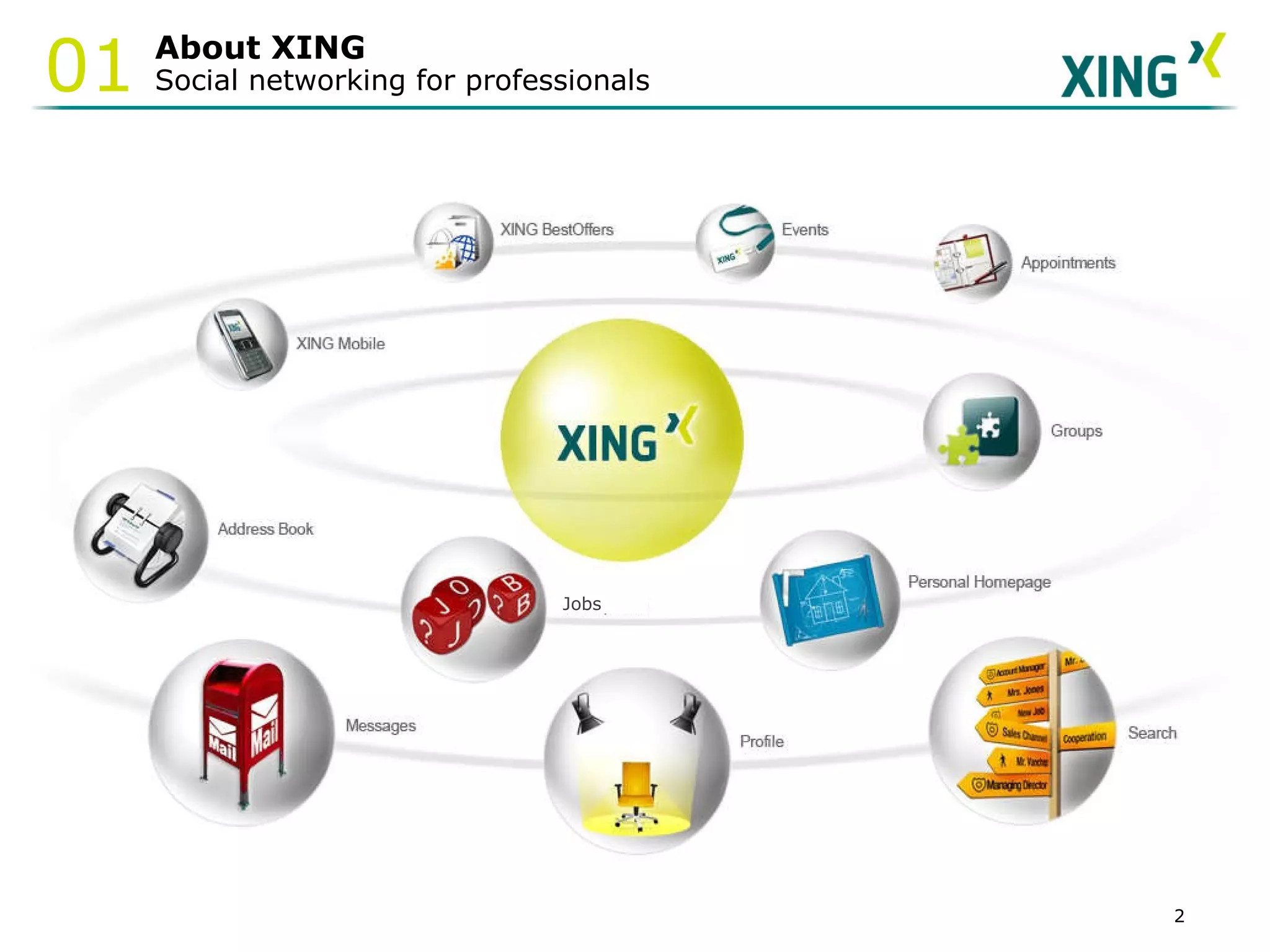 About XING Social networking for professionals 01 Jobs 