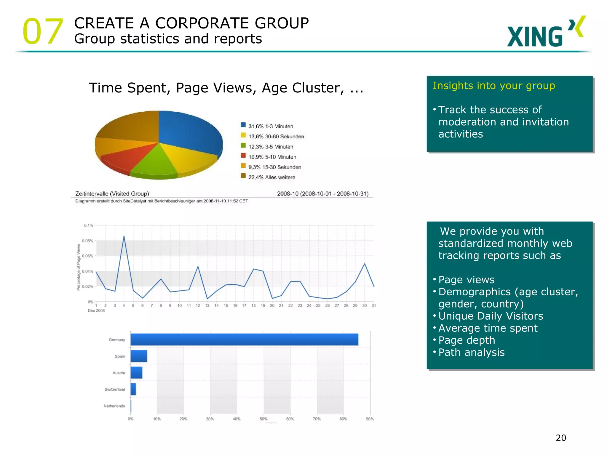 Time Spent, Page Views, Age Cluster, ... We provide you with standardized monthly web tracking reports such as Page views Demographics (age cluster, gender, country) Unique Daily Visitors Average time spent Page depth Path analysis Insights into your group Track the success of moderation and invitation activities CREATE A CORPORATE GROUP Group statistics and reports 07 