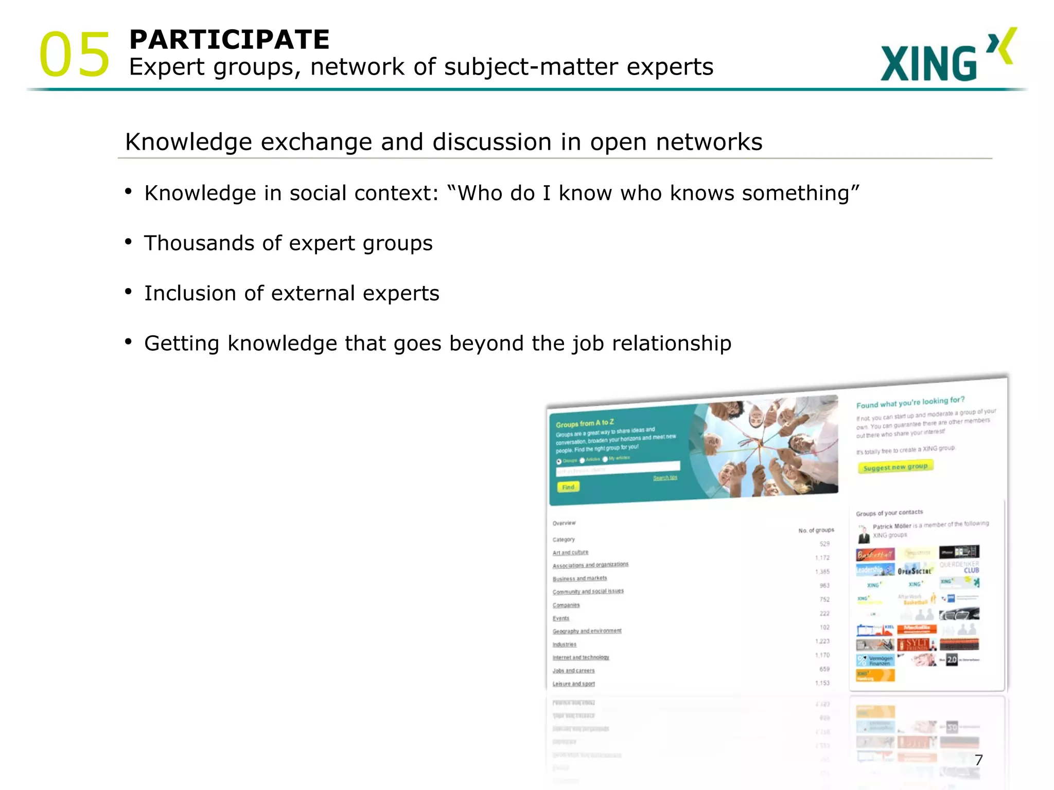 PARTICIPATE  Expert groups, network of subject-matter experts 05 Knowledge exchange and discussion in open networks Knowledge in social context: “Who do I know who knows something” Thousands of expert groups Inclusion of external experts Getting knowledge that goes beyond the job relationship 