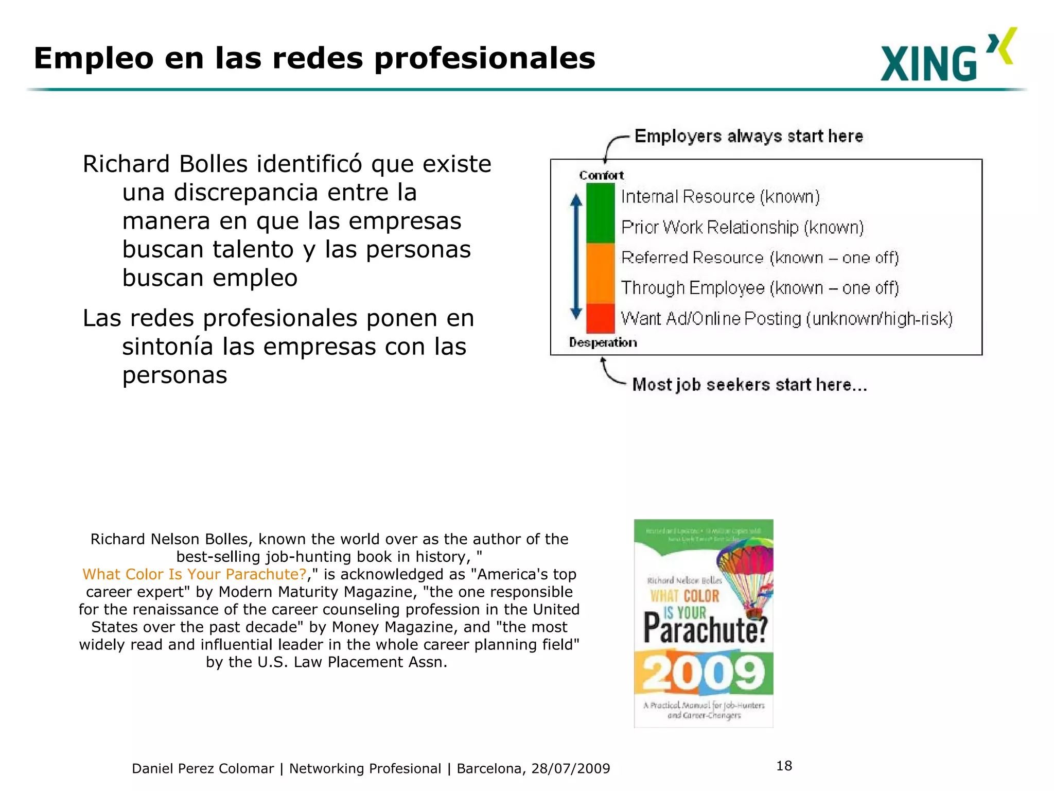 Richard Bolles identificó que existe una discrepancia entre la manera en que las empresas buscan talento y las personas buscan empleo Las redes profesionales ponen en sintonía las empresas con las personas Empleo en las redes profesionales Richard Nelson Bolles, known the world over as the author of the best-selling job-hunting book in history, &quot; What Color Is Your Parachute? ,&quot; is acknowledged as &quot;America's top career expert&quot; by Modern Maturity Magazine, &quot;the one responsible for the renaissance of the career counseling profession in the United States over the past decade&quot; by Money Magazine, and &quot;the most widely read and influential leader in the whole career planning field&quot; by the U.S. Law Placement Assn.  