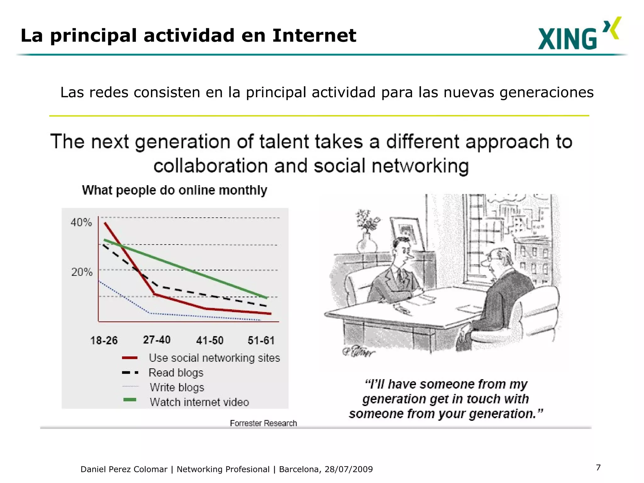 Las redes consisten en la principal actividad para las nuevas generaciones La principal actividad en Internet 