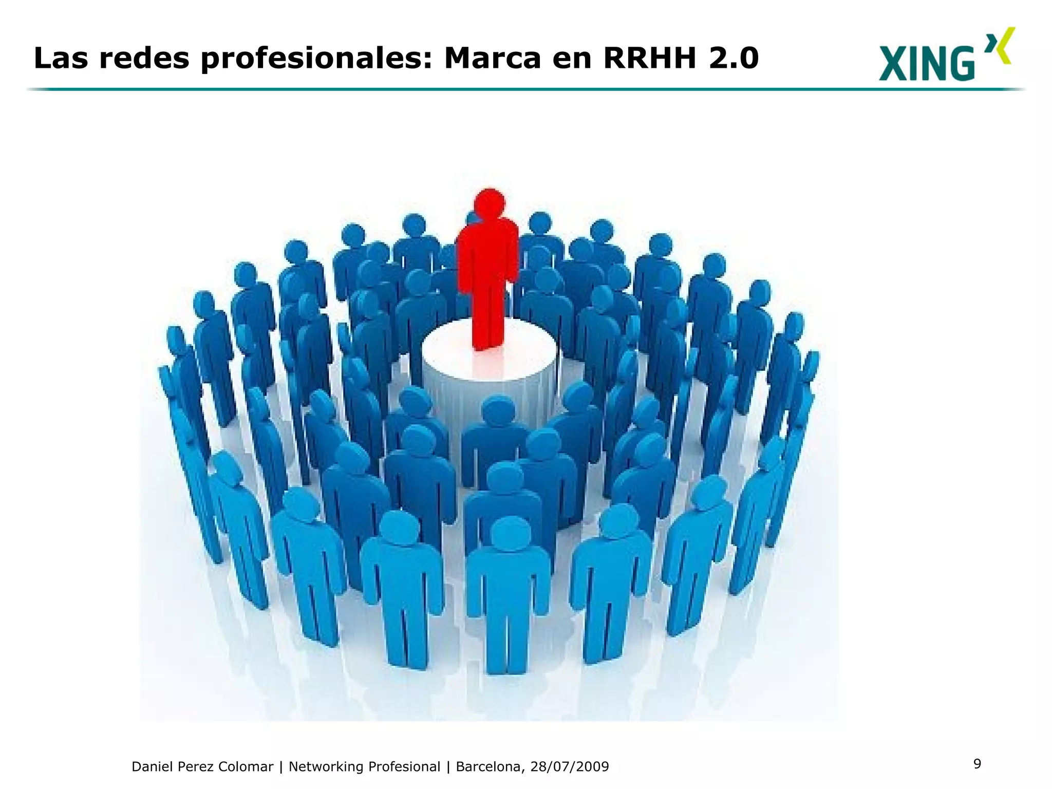 Las redes profesionales: Marca en RRHH 2.0 
