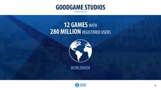 Why Champions Create Winning Games | Daniel Persson