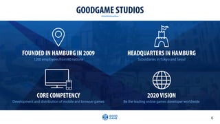 Why Champions Create Winning Games | Daniel Persson