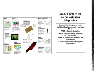 Los estudios integrados están
divididos básicamente en 4 grandes
fases
FASE I: Modelo de datos.
FASEII: Caracterización o modelo
de yacimientos.
FASE III: Simulación dinámica de
yacimientos.
FASE IV : Gerencia o estrategia de
explotación.
 