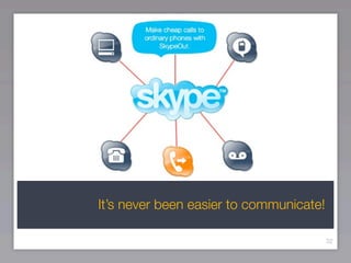 It’s never been easier to communicate!

                                         32
 