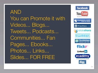 AND
You can Promote it with
Videos... Blogs...
Tweets... Podcasts...
Communities... Fan
Pages... Ebooks...
Photos... Links...
Slides... FOR FREE
                          34
 