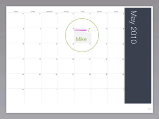 73




May 2010
   7
       Mike
 