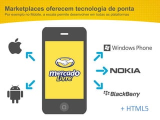 Marketplaces oferecem tecnologia de ponta
Por exemplo no Mobile, a escala permite desenvolver em todas as plataformas




...
