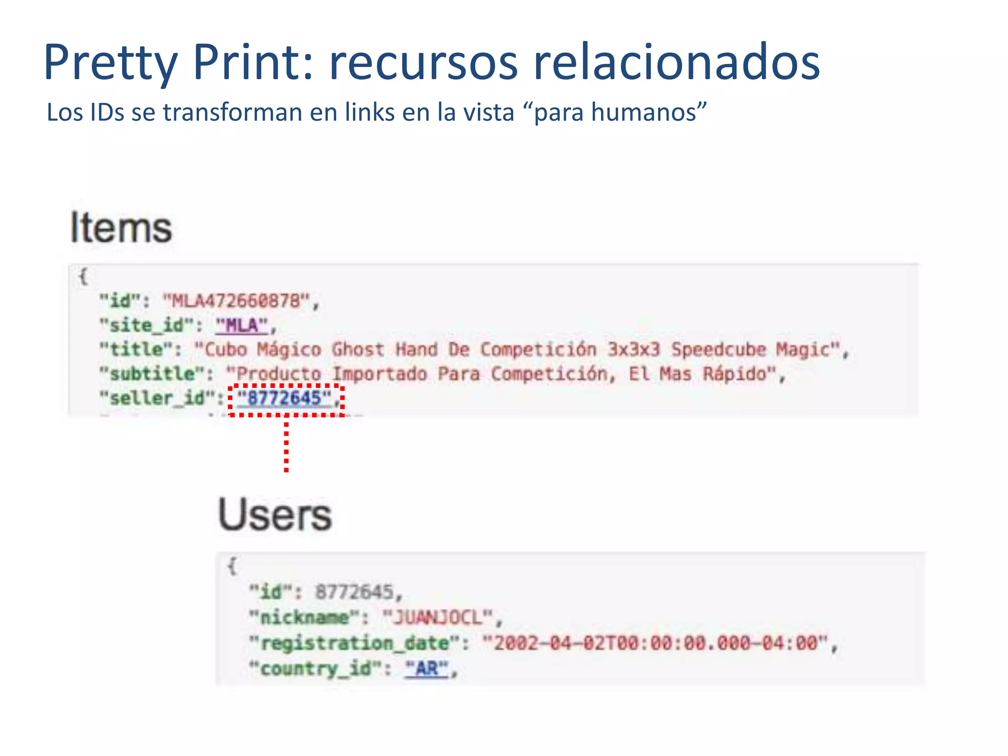 Pretty Print: recursos relacionados
Los IDs se transforman en links en la vista “para humanos”
 
