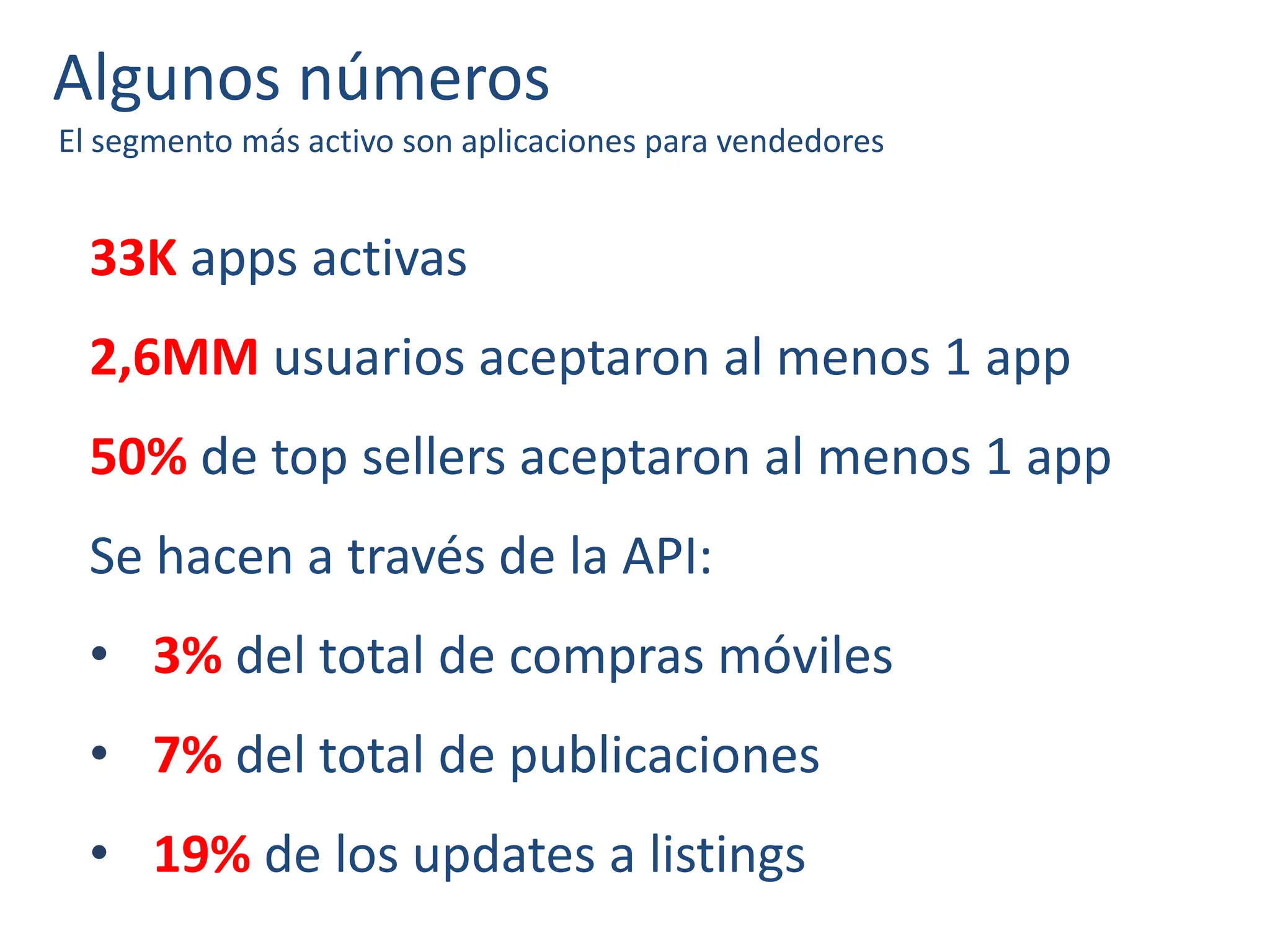 Algunos números
El segmento más activo son aplicaciones para vendedores
33K apps activas
2,6MM usuarios aceptaron al menos 1 app
50% de top sellers aceptaron al menos 1 app
Se hacen a través de la API:
• 3% del total de compras móviles
• 7% del total de publicaciones
• 19% de los updates a listings
 