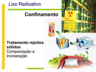 Lixo Radioativo Tratamento rejeitos sólidos Compactação e Incineração  Confinamento 