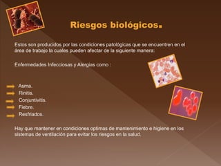 Estos son producidos por las condiciones patológicas que se encuentren en el
área de trabajo la cuales pueden afectar de la siguiente manera:
Enfermedades Infecciosas y Alergias como :
Asma.
Rinitis.
Conjuntivitis.
Fiebre.
Resfriados.
Hay que mantener en condiciones optimas de mantenimiento e higiene en los
sistemas de ventilación para evitar los riesgos en la salud.
 
