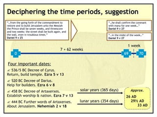 Deciphering the time periods, suggestion 26 AD  29½ AD 33 AD  Approx. Four important dates: 536/5 BC Decree of Cyrus.  Return, build temple.  Ezra 5 v 13 520 BC Decree of Darius.  Help for builders.  Ezra 6 v 8 458 BC Decree of Artaxerxes.  Establish worship & nation.  Ezra 7 v 13 444 BC Further words of Artaxerxes.  About Jerusalem.  Nehemiah 2 v 18 solar years (365 days) lunar years (354 days) “… he shall confirm the covenant with many for one week…”  Daniel 9 v 27 “… from the going forth of the commandment to restore and to build Jerusalem unto the Messiah the Prince shall be seven weeks, and threescore and two weeks: the street shall be built again, and the wall, even in troublous times.”  Daniel 9 v 25 “… in the midst of the week…”  Daniel 9 v 27 0 69 70 7 + 62 weeks 1 week 