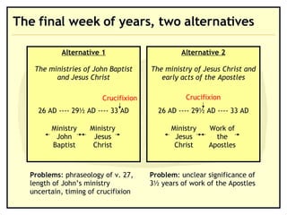 The final week of years, two alternatives Alternative 1 The ministries of John Baptist and Jesus Christ 26 AD ---- 29½ AD ---- 33 AD Alternative 2 The ministry of Jesus Christ and early acts of the Apostles 26 AD ---- 29½ AD ---- 33 AD Problems : phraseology of v. 27, length of John’s ministry uncertain, timing of crucifixion Problem : unclear significance of 3½ years of work of the Apostles Crucifixion Crucifixion Ministry John Baptist Ministry Jesus Christ Ministry Jesus Christ Work of the Apostles 