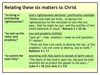 Relating these six matters to Christ Anointing with Holy Spirit & receipt of Spirit nature “ The Spirit of the Lord is upon me, because he hath anointed me to preach the gospel to the poor…”  Luke 4 v 18  (also  Acts 2 v 33 ) “ to anoint the most Holy ” Law and prophets fulfilled “ seal up” = Heb.  chatham  = make an end (parallels 2 nd  matter) “ Think not that I am come to destroy the law, or the prophets: I am not come to destroy, but to fulfil.”  Matthew 5 v 17 “ to seal up the vision and prophecy” God’s righteousness declared, justification available “ Whom God hath set forth… to declare his righteousness for the remission of sins that are past… that he might be just, and the justifier of him which believeth in Jesus.”  Romans 3 v 25-26 “ to bring in everlasting righteousness” 