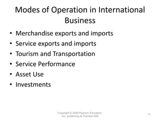 Modes of Operation in International
Business
• Merchandise exports and imports
• Service exports and imports
• Tourism and Transportation
• Service Performance
• Asset Use
• Investments
Copyright © 2009 Pearson Education,
Inc. publishing as Prentice Hall
1-8
 