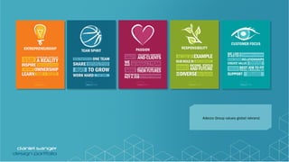 Adecco Group values global rebrand.
 