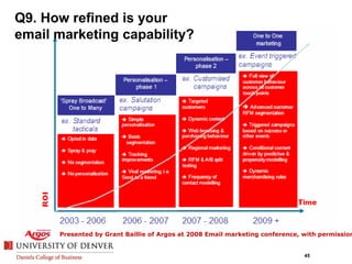 45
Presented by Grant Baillie of Argos at 2008 Email marketing conference, with permission
Q9. How refined is your
email marketing capability?
 