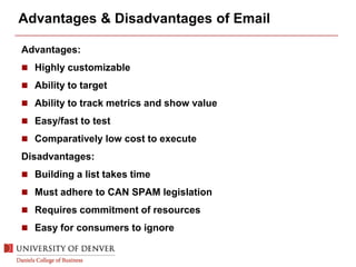 Advantages & Disadvantages of Email
Advantages:
 Highly customizable
 Ability to target
 Ability to track metrics and show value
 Easy/fast to test
 Comparatively low cost to execute
Disadvantages:
 Building a list takes time
 Must adhere to CAN SPAM legislation
 Requires commitment of resources
 Easy for consumers to ignore
 