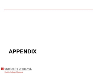 APPENDIX
 